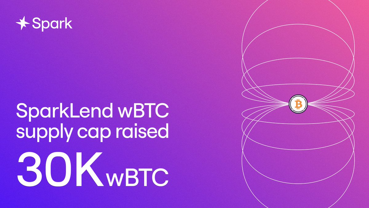 Spark tweet media
