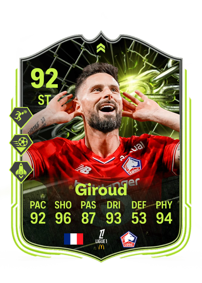 DBA • FUT Coins & WL Service tweet media