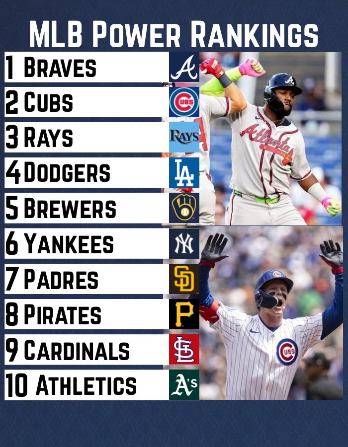 MLB Zone tweet media