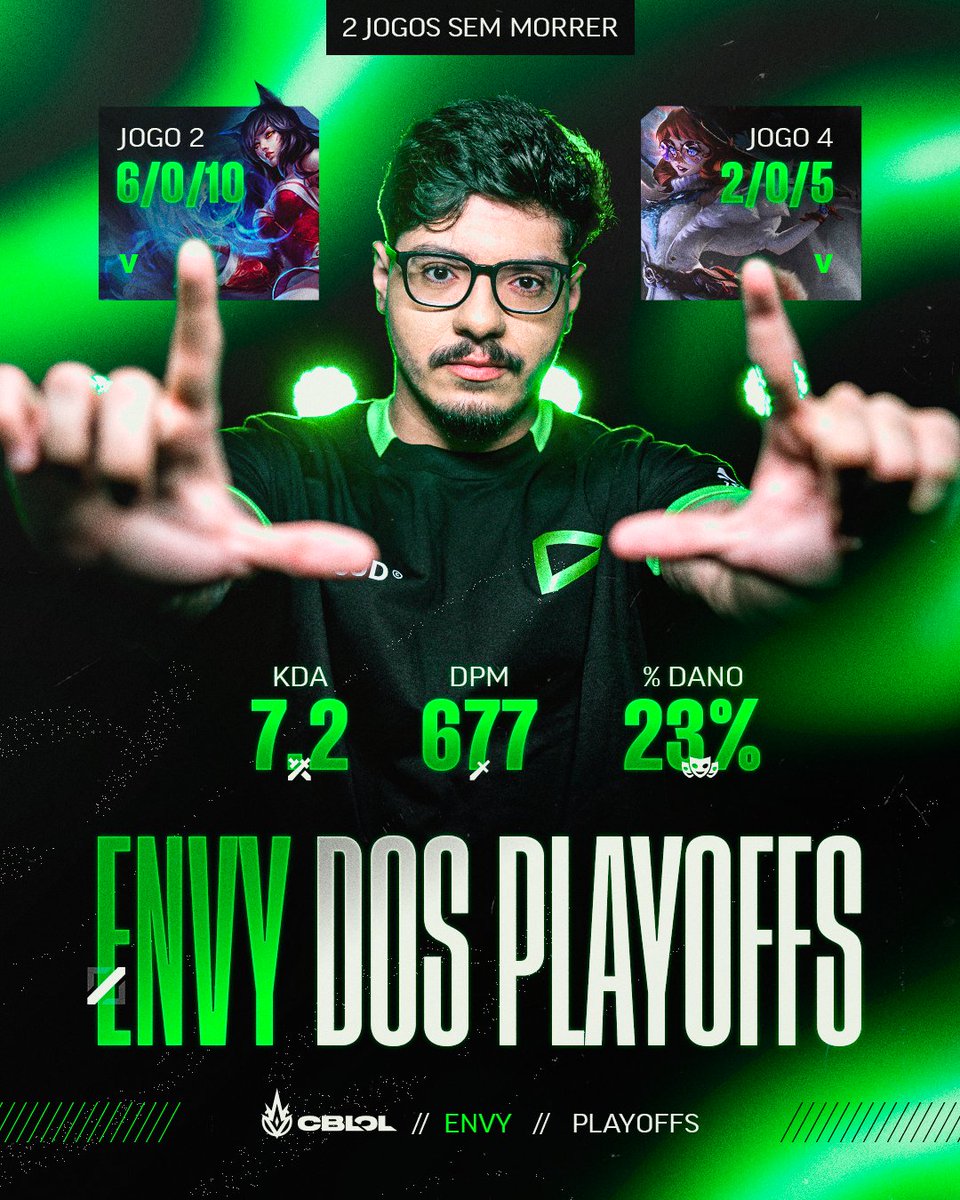CBLOL tweet media