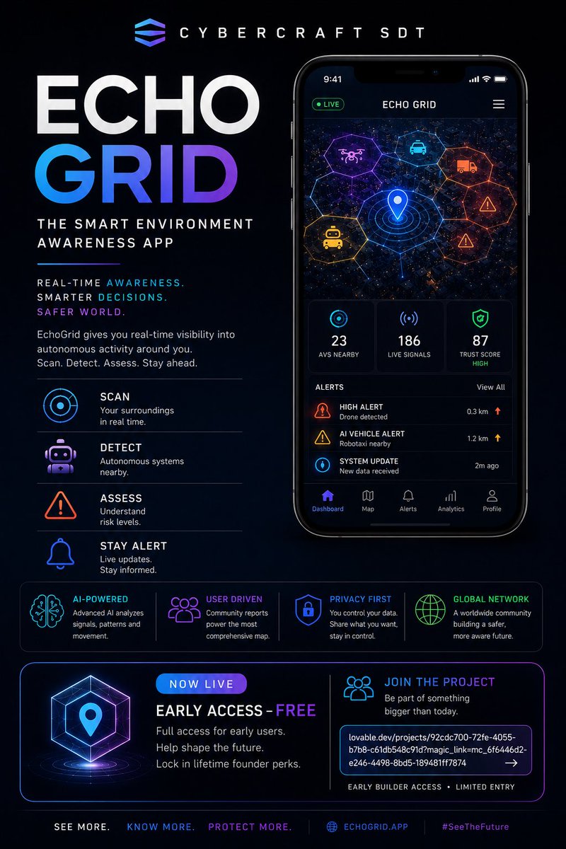 CybercraftSDT tweet media