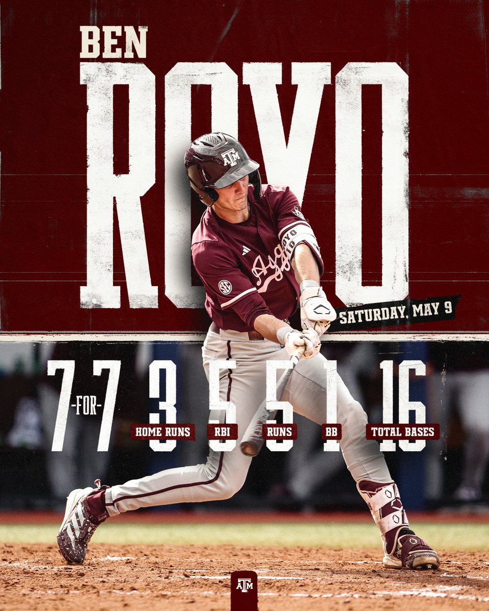 Texas A&M Baseball tweet media