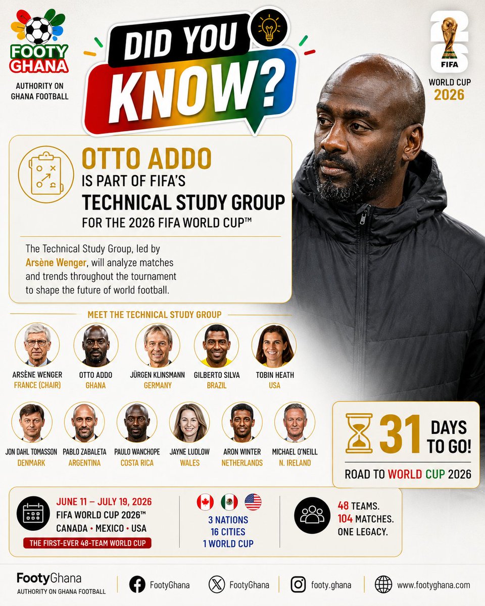 📸 | ⏳ 31 DAYS TO GO!

🏆 DID YOU KNOW?

Former Ghana coach Otto Addo has been named as part of Fifa’s Technical Study Group for the 2026 World Cup.

The panel, led by Arsène Wenger, will analyze matches and tactical trends throughout the tournament 🌍

.#WorldCup2026 #USMEXCA |