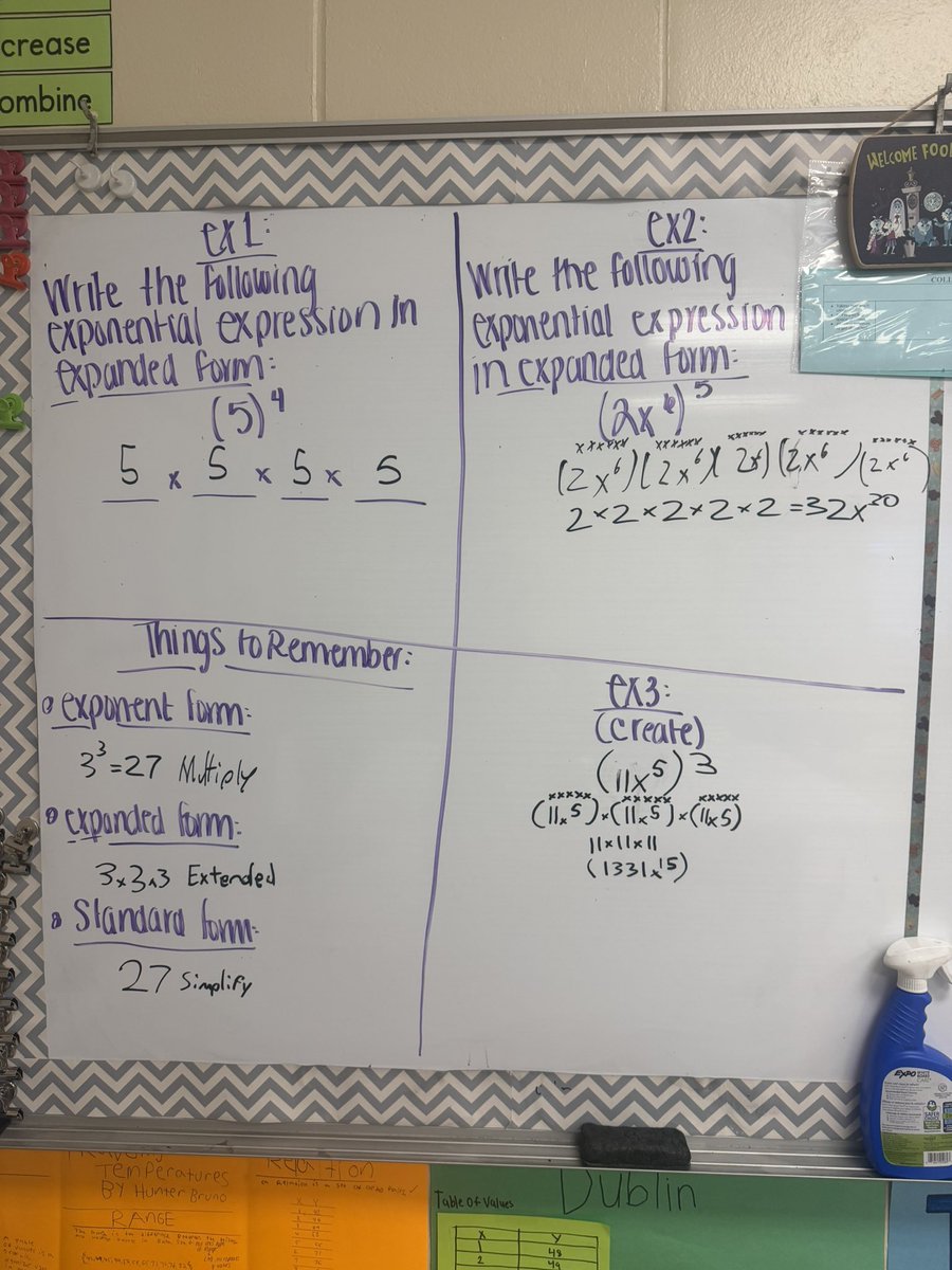 CGoracy's tweet photo. #algebra1 students discovered the difference between exponent form, expanded form, and standard form to write exponential expressions today and then created their own notes to their forgetful selves. https://t.co/Y3AUgwCs08
