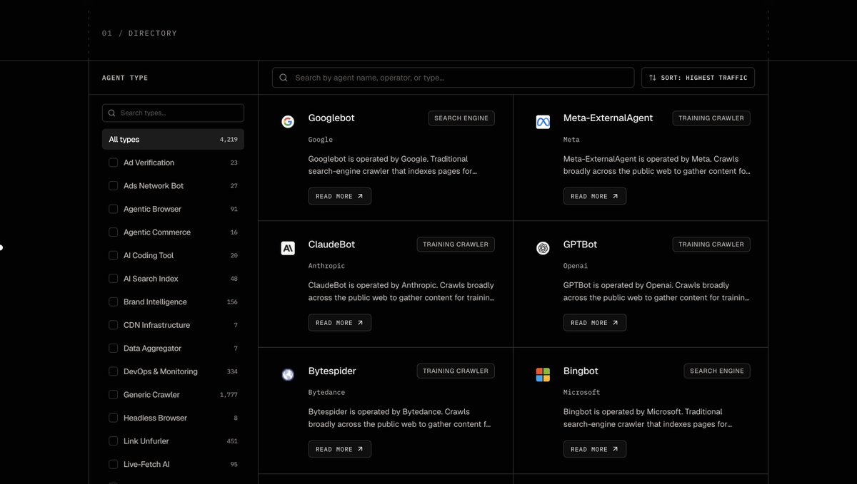 KotangaleTushar's tweet photo. Introducing Rankly Agent Directory.  (https://t.co/sfvCW5Z2dq)

It has 4000+ agents, crawlers, and bots from 1300+ operators. 

See agent-level information like:  
- UA Strings 
- IP-range JSONs to verify sources 
- Type and purpose 
- Safety + SEO impact classification https://t.co/I4dULUc3Pq