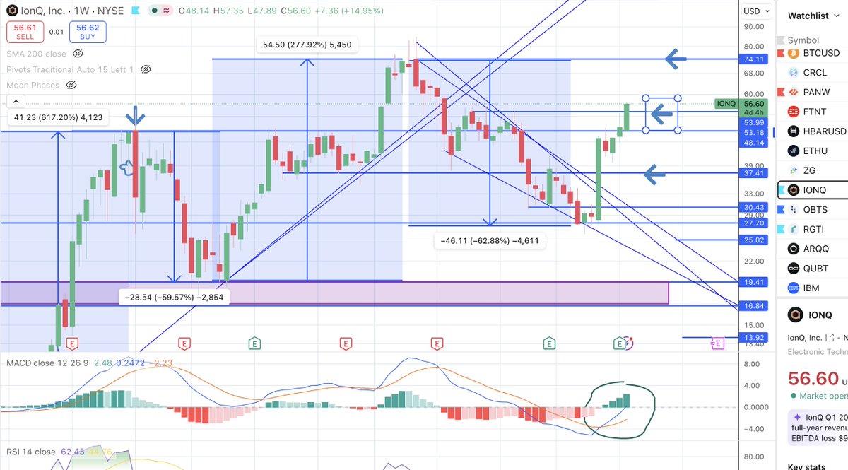 CRYPTO Damus tweet media