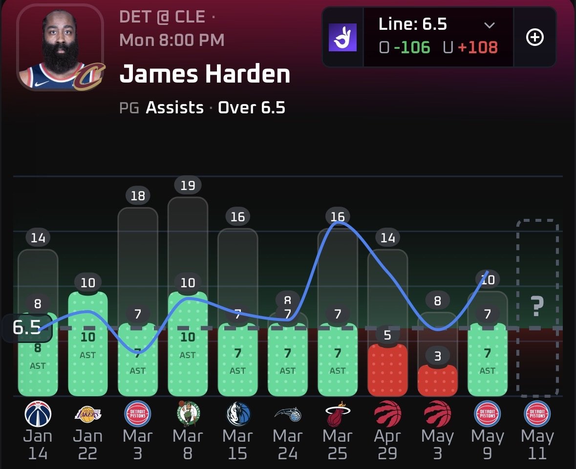 Heem Picks 📊 tweet media