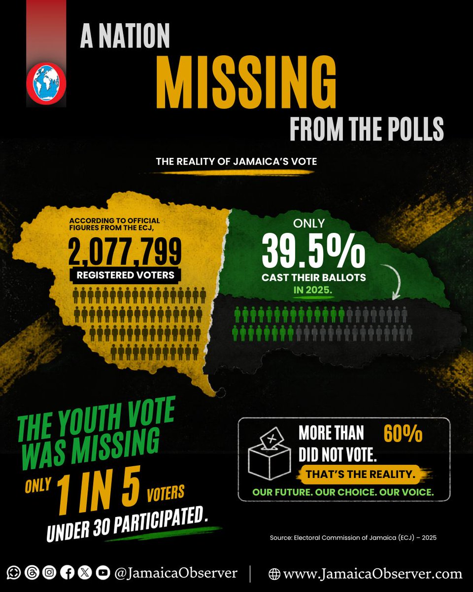 Jamaica Observer tweet media