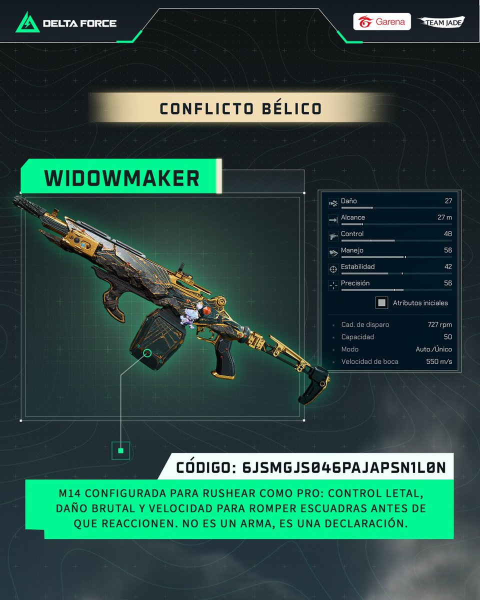 deltaforce_lat's tweet photo. Elección del Experto 💥

La M14 de JohnnyPrimeVIP llega con dos builds:
🎯 Widowmaker para Conflicto Bélico
⚔️ Widowmaker 2 para Operación: Extracción
Códigos:
6JSMGJS046PAJAPSN1L0N
6JSMHRS046PAJAPSN1L0N
¿Con cuál te quedas?

#GarenaDeltaForce #DeltaForceLATAM #EleccionDelExperto https://t.co/zO47dl74xL