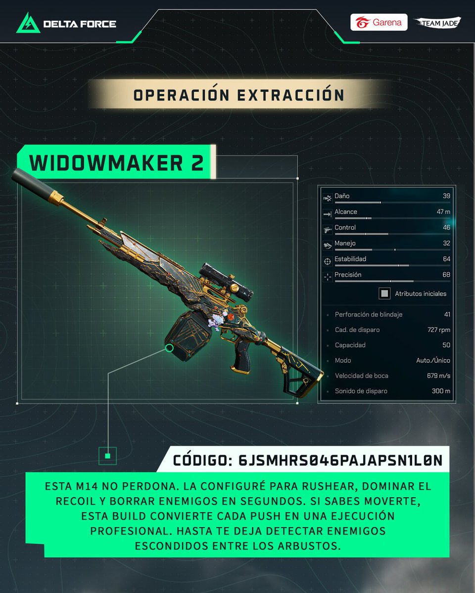 deltaforce_lat's tweet photo. Elección del Experto 💥

La M14 de JohnnyPrimeVIP llega con dos builds:
🎯 Widowmaker para Conflicto Bélico
⚔️ Widowmaker 2 para Operación: Extracción
Códigos:
6JSMGJS046PAJAPSN1L0N
6JSMHRS046PAJAPSN1L0N
¿Con cuál te quedas?

#GarenaDeltaForce #DeltaForceLATAM #EleccionDelExperto https://t.co/zO47dl74xL