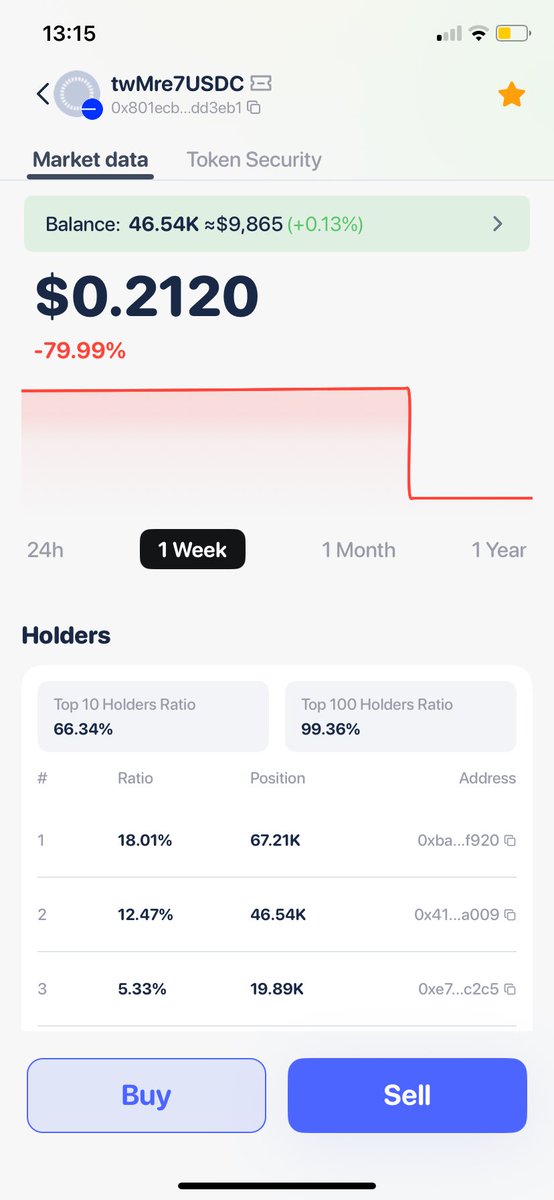 masay256's tweet photo. @TrustWallet Hey @TrustWallet @Re7Capital, where are my $39,000? I had $48k+ stored safely, now your UI shows only $9k because of a 'bad debt' crash. Criminal lack of warnings and safety. You MUST take responsibility! 🤬 @MorphoLabs, do you allow this? #TrustWallet #DeFi #Scam https://t.co/IIwCIxzyoU