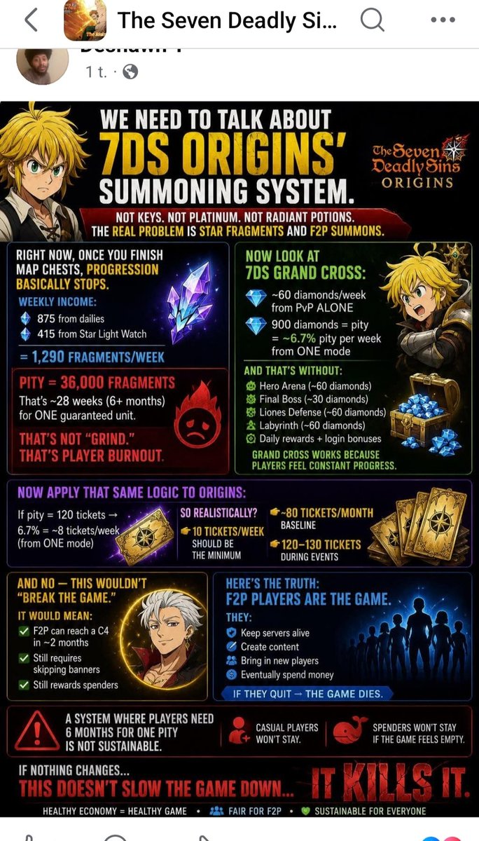 Foxkabel95's tweet photo. @NotAmazingGC saw on Facebook, food for thought 🤔 https://t.co/G3AWlkPUwO