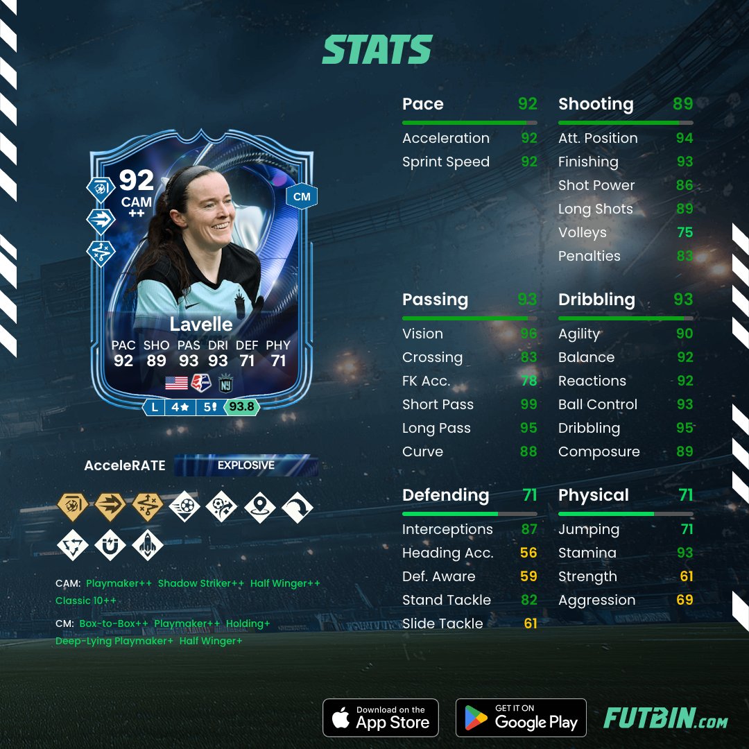 FUTBIN's tweet photo. 🚨 6pm Content:

- 🇸🇳 TOTS HM Camara (86 and 87 Squads)
- 🇮🇹 Showdown Cantore (86 Squad)
- 🇫🇷 Showdown Morroni (86 Squad)
- 🧬 Silver Evo
- ⚔ Ultimate Gauntlet 17 https://t.co/IoWaCIts48