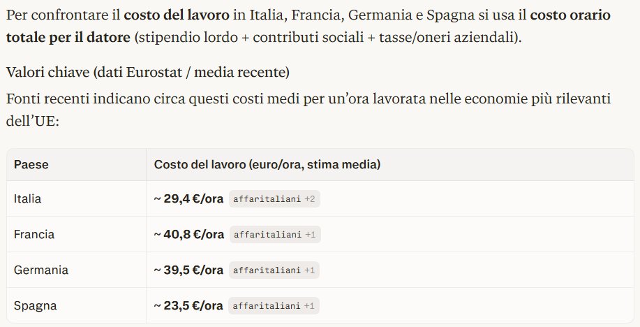 Luca Sartori tweet media