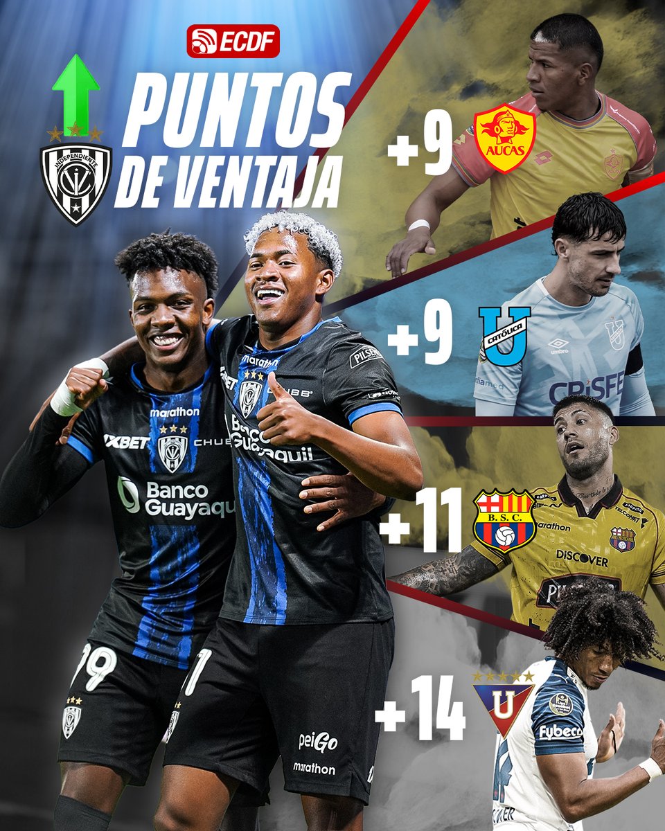 ®El Canal del Fútbol 🇪🇨⚽ tweet media