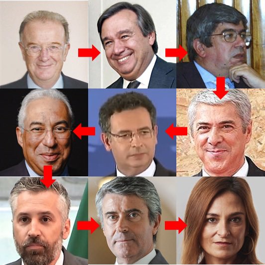 007CMMS's tweet photo. @EmmaBat_ Igual ao PS tem sido sempre a piorar https://t.co/SBmtU8H3Ie