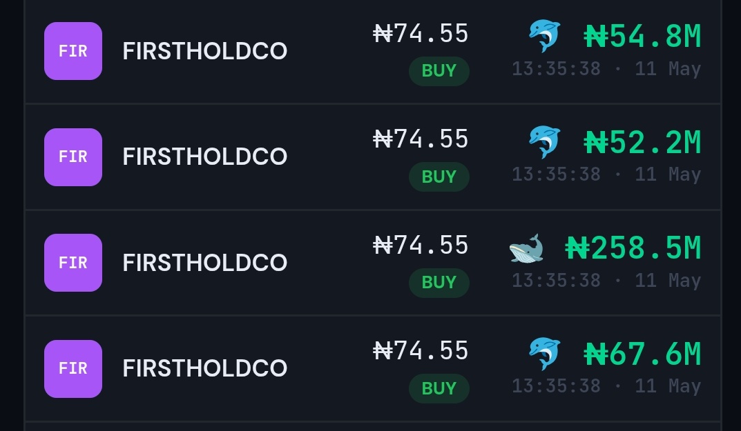 Mark_Lander9993's tweet photo. Firstholdco and Accesscorp
The whales are buying while you are selling #firstholdco #accescorp https://t.co/ym4IqJnUx7