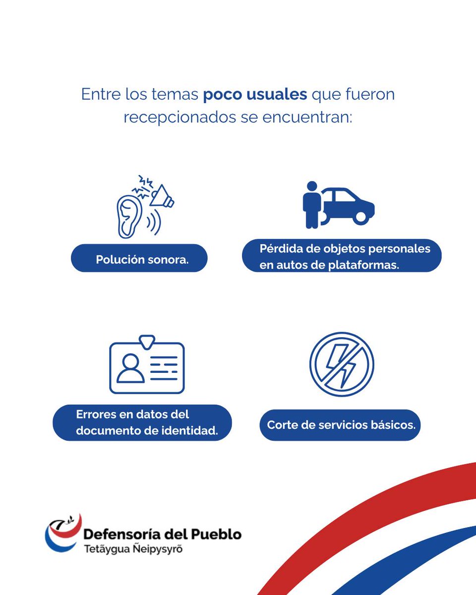 Defensoría del Pueblo Py. tweet media