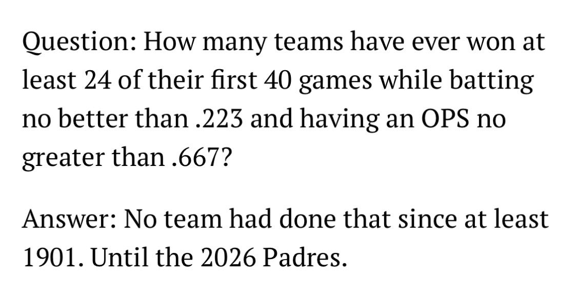 Padres Burner tweet media