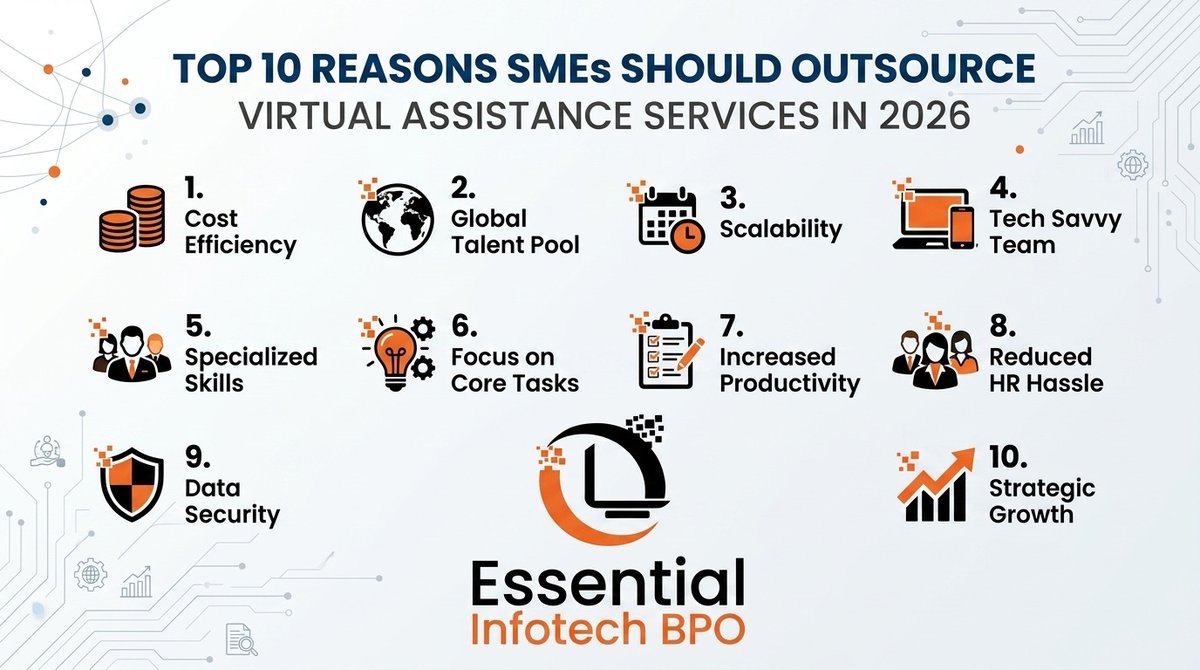 essentialinfotech tweet media