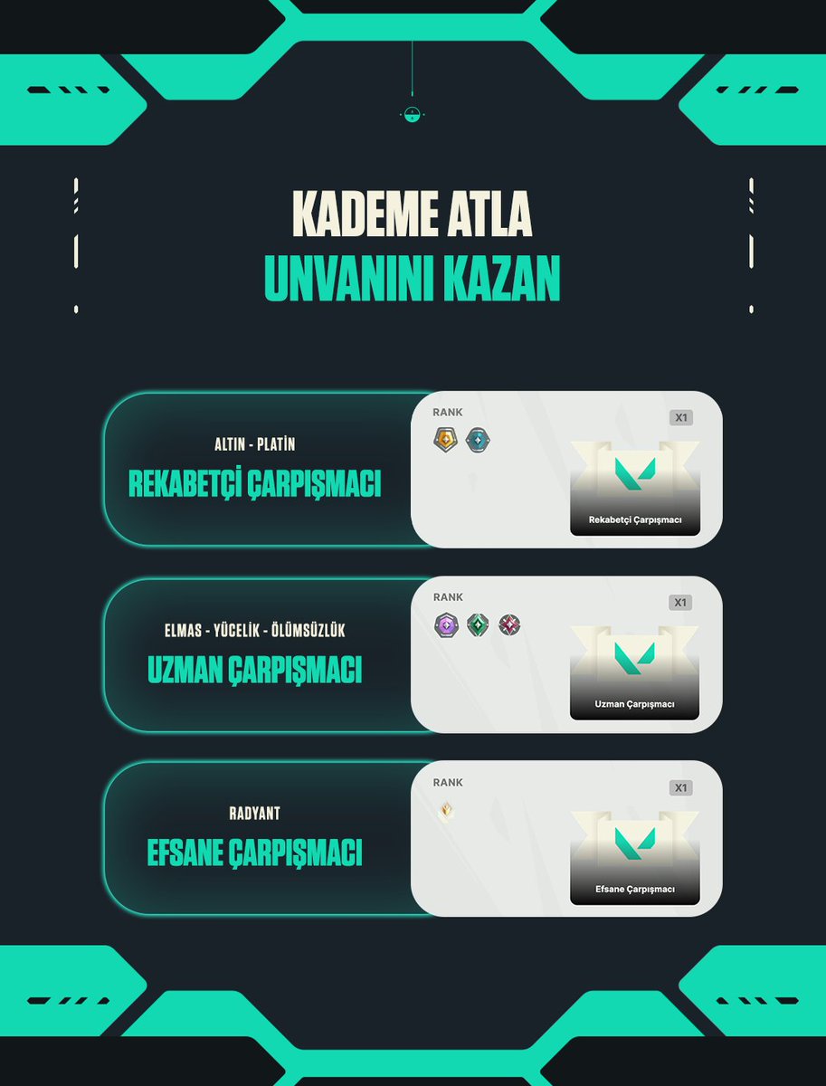 VALORANT // TÜRKİYE tweet media