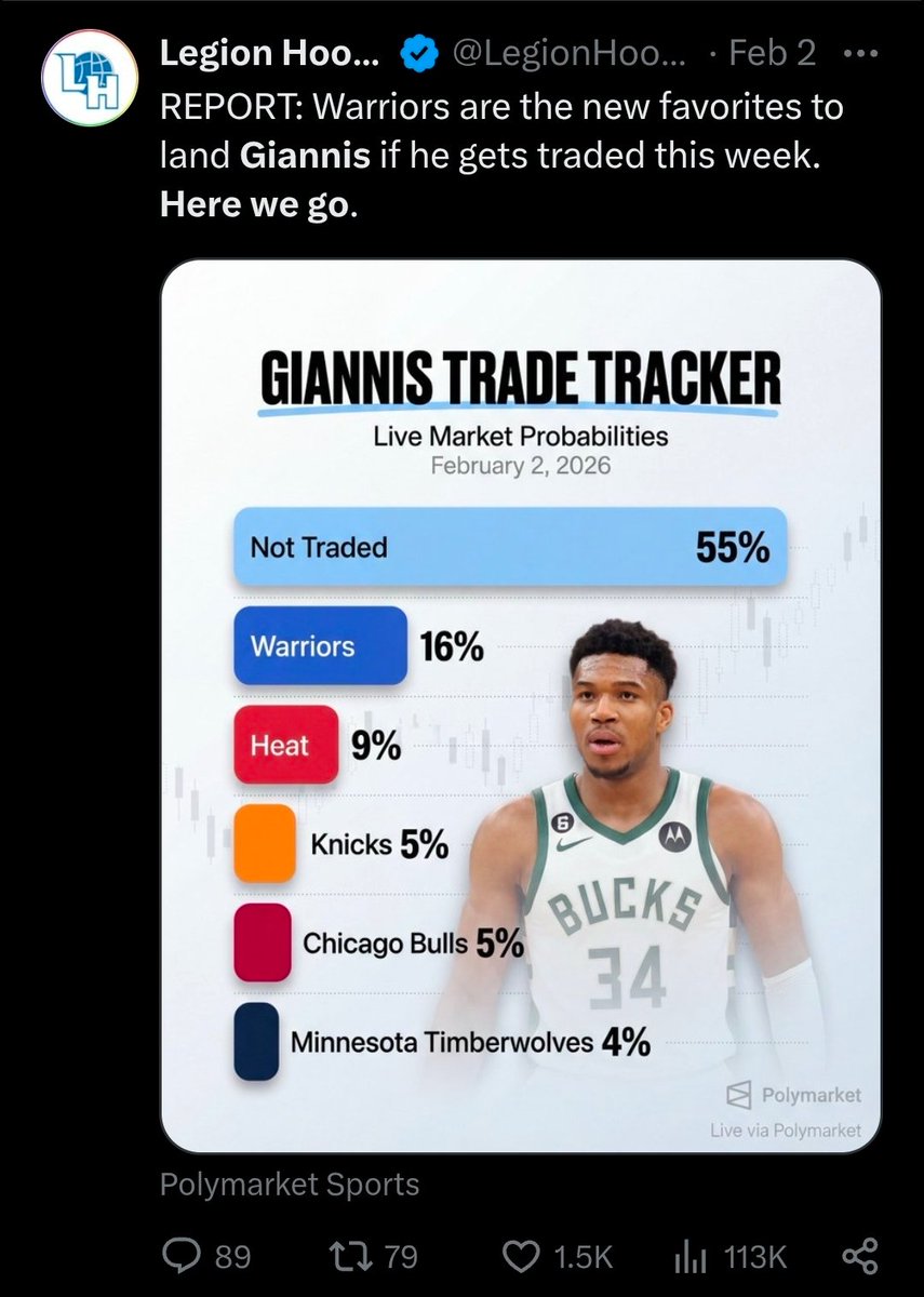 Collin O'Scopy tweet media