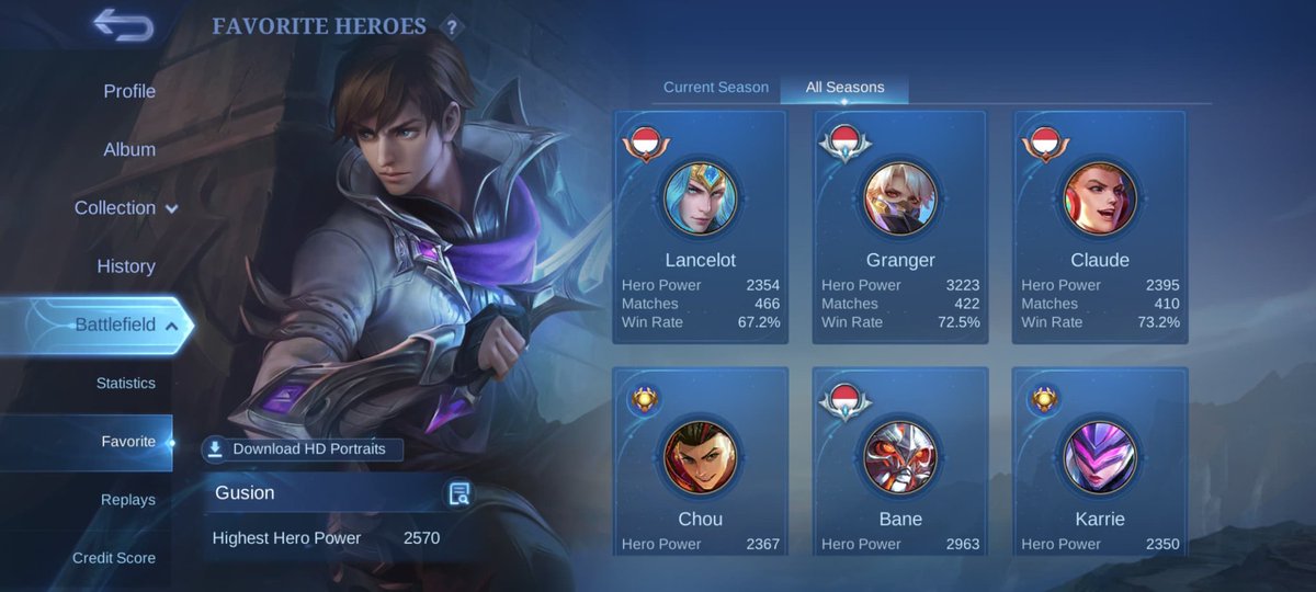 weenyes's tweet photo. jual santai dan niat pensi #wts akun ml #zonauang #akunml

wts wtb
price dan detail dm aja https://t.co/a4OQtdjCIN
