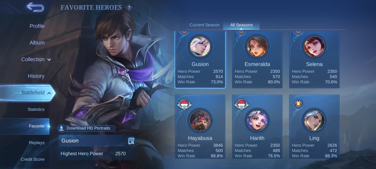 weenyes's tweet photo. jual santai dan niat pensi #wts akun ml #zonauang #akunml

wts wtb
price dan detail dm aja https://t.co/a4OQtdjCIN