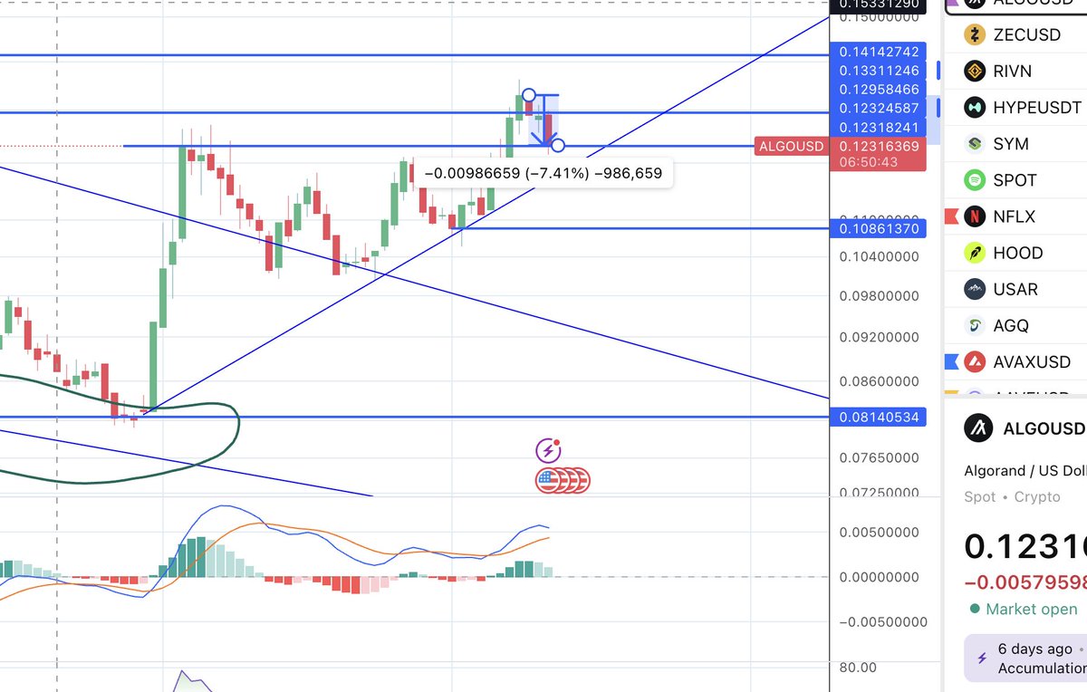 CRYPTO Damus tweet media
