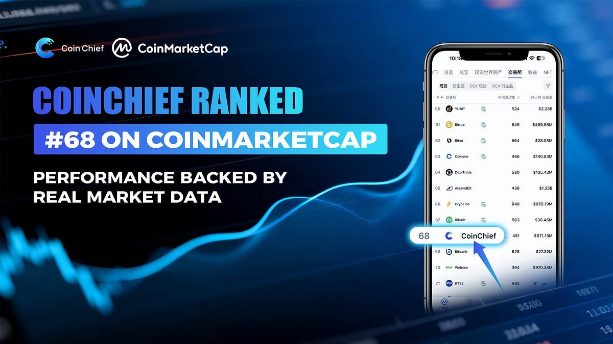 CoinChief tweet media