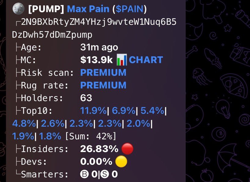 BrownClinton17's tweet photo. 7X from my call on $PAIN
Dm now to join TG group 🍻 🥳 

CA:
2N9BXbRtyZM4YHzj9wvteW1Nuq6B5DzDwh57dDmZpump https://t.co/AJ04xl6UkQ