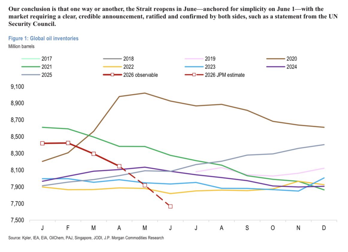 HFI Research tweet media