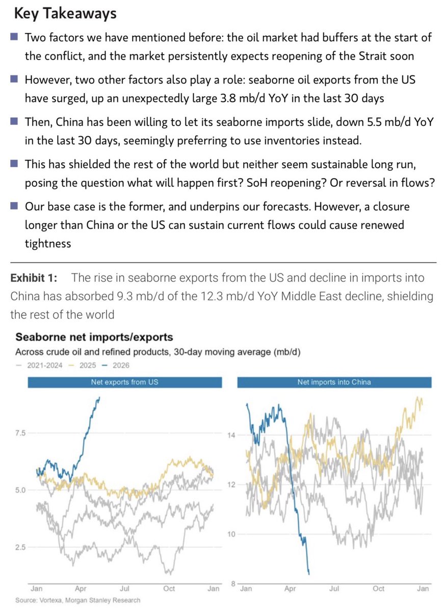 HFI Research tweet media