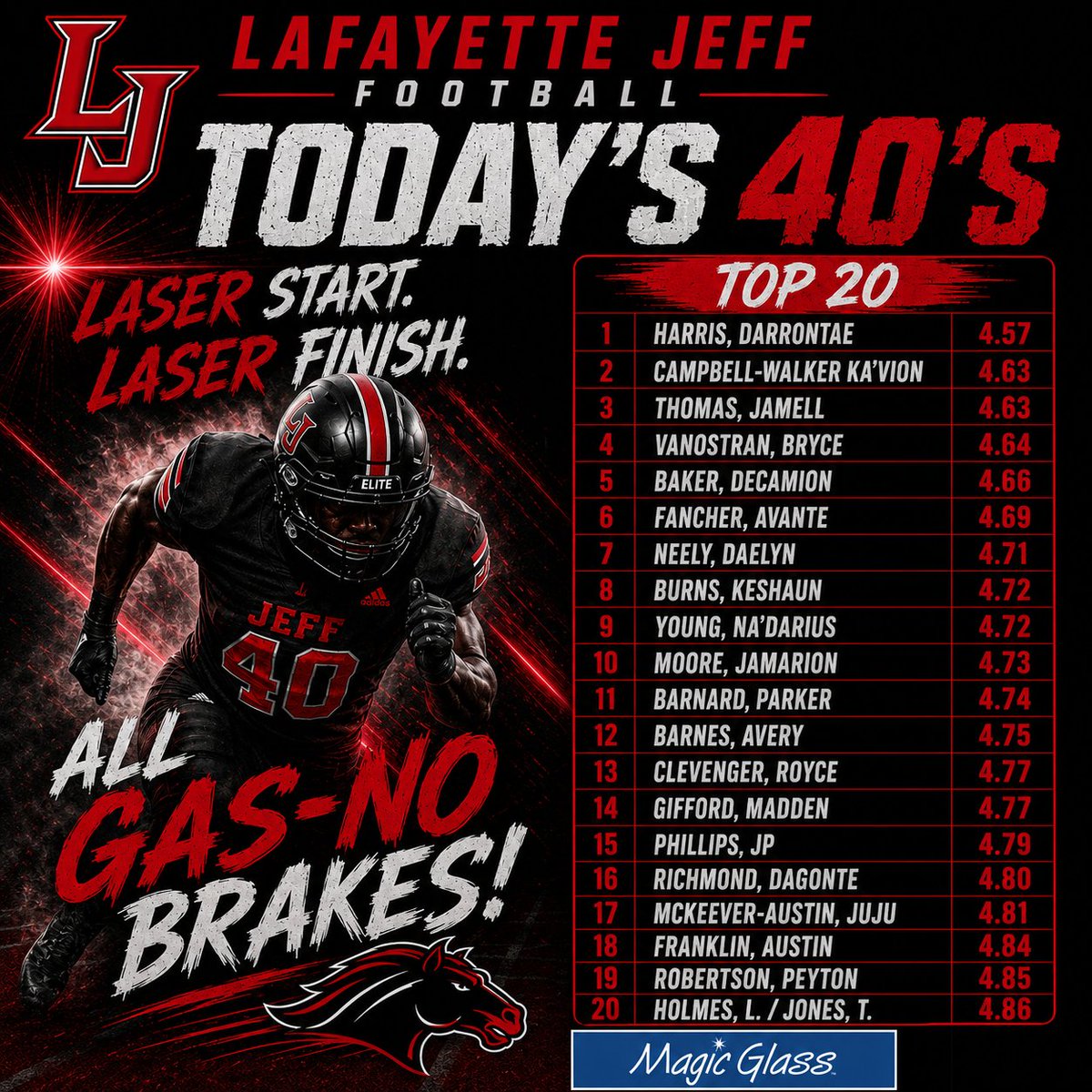Lafayette Jeff Football tweet media