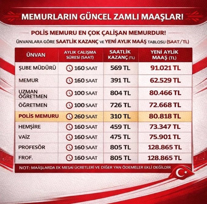 Aşk-ı Vatan tweet media