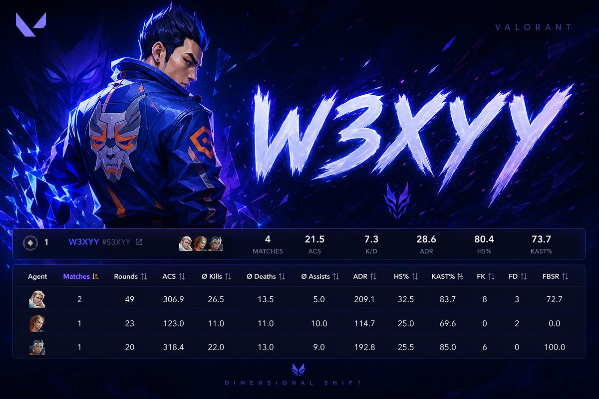 Trinity Esports tweet media