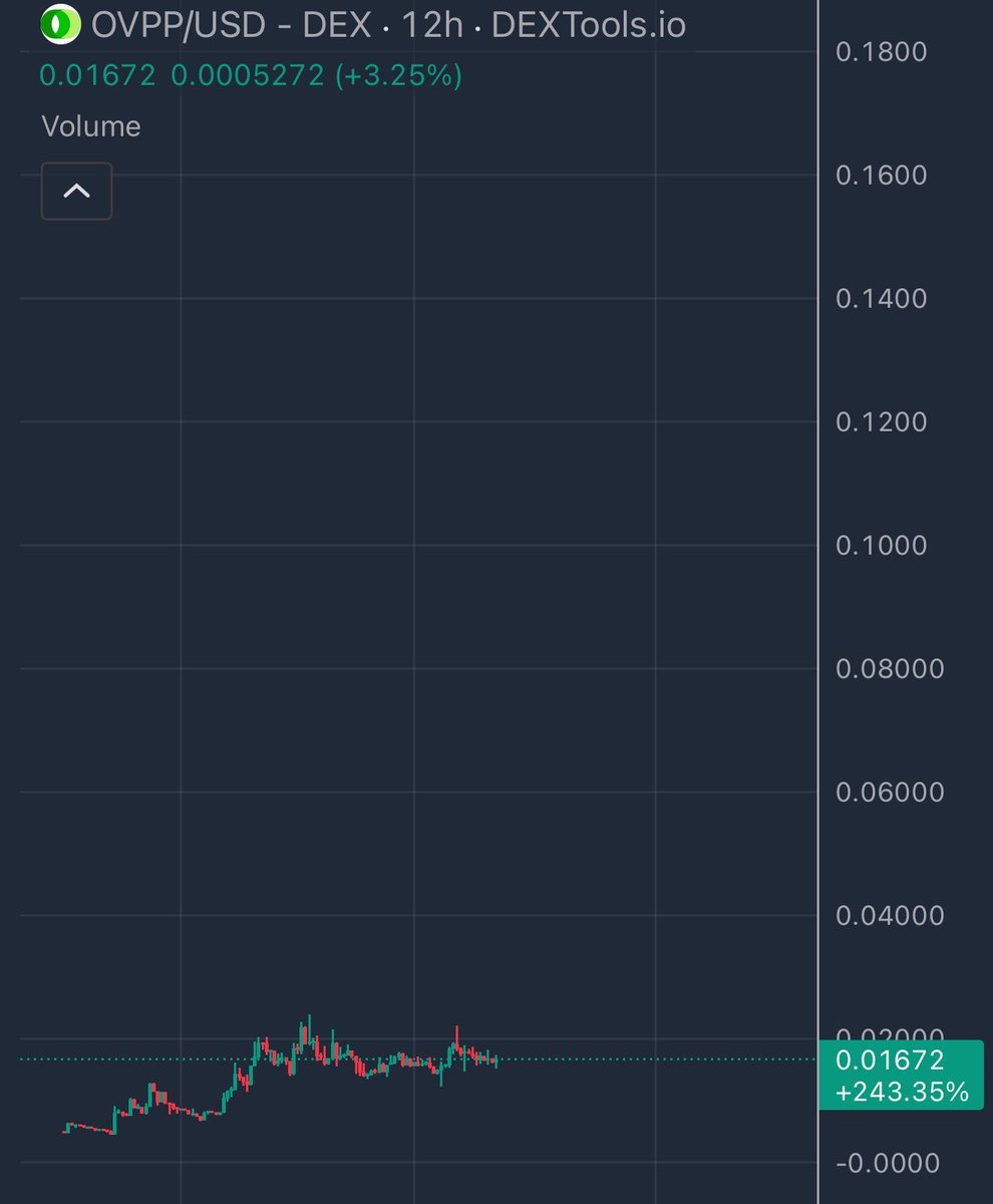 🧠 investor 🦖 tweet media