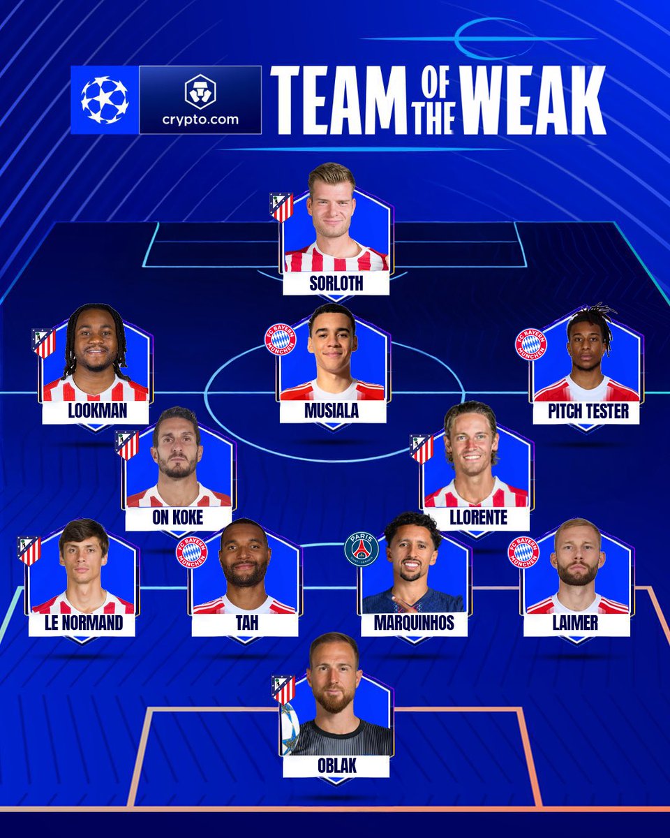 Introducing your Team of the Weak 🌟 

#UCLTOTW