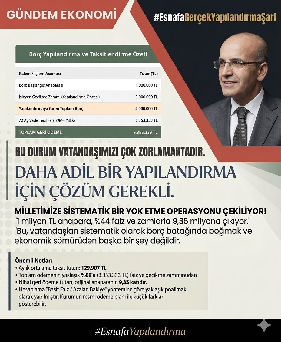 vergisgkmatrahy's tweet photo. Faizin faizini kabul etmiyoruz ! 
#VergiSGKYapılandırma 
#EsnafBatıyor 
#EsnafaYapılandırma https://t.co/nOBpedQTCb