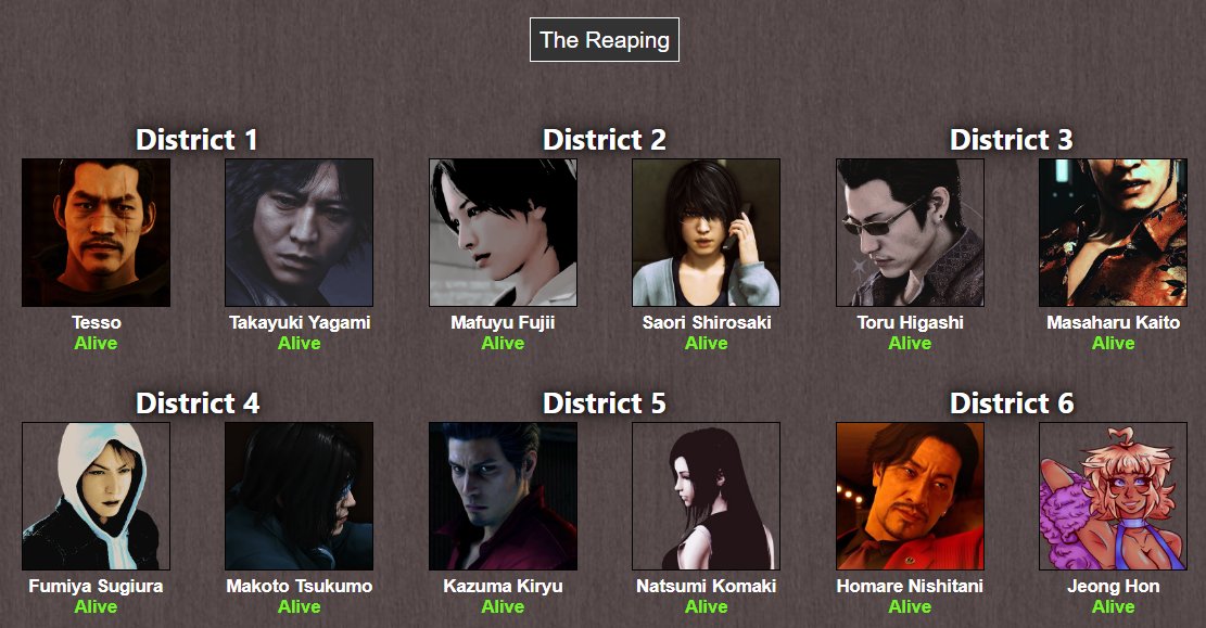 TehHungerGames's tweet photo. UNIVERSE: Judgment + Yakuza

HUNGER GAMES #6 (short format)

THE REAPING https://t.co/hnDrbiO5Pr