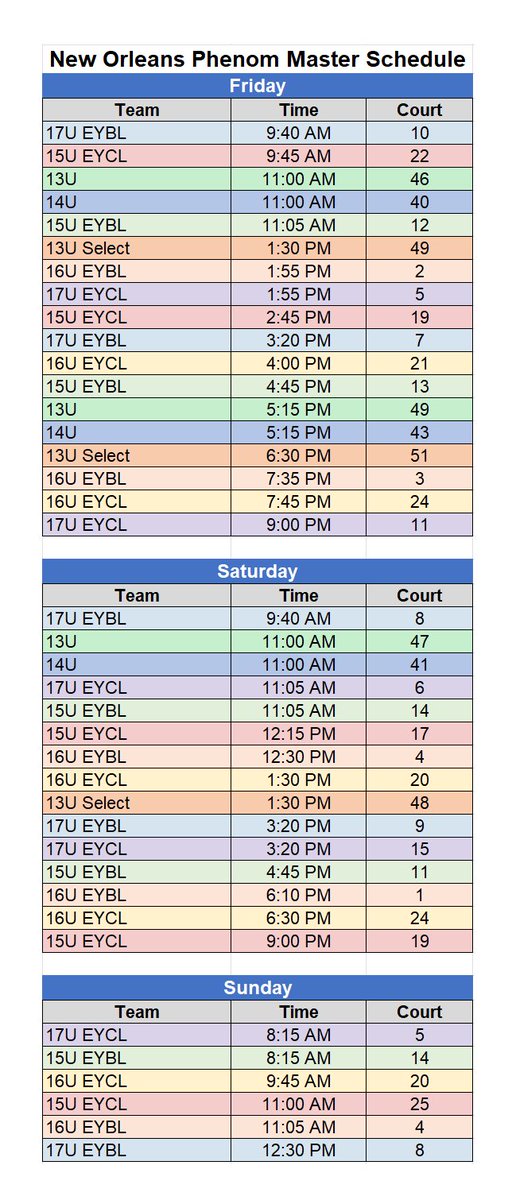MissouriPhenom's tweet photo. Life made easier for college coaches coming to watch our kids in Nola. https://t.co/uDeM7DqQB8