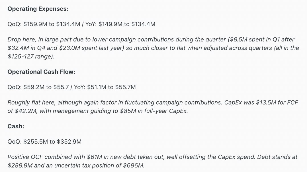 CannaVestments's tweet photo. A pretty good start to the year for @Trulieve. Results were marginally ahead of expectations on both rev/aEBITDA although down YoY despite 11 new stores opened in that time. Cash flow/margins were strong with good cost controls and immediate 280e relief for medical sales https://t.co/X9xiVJpBAP