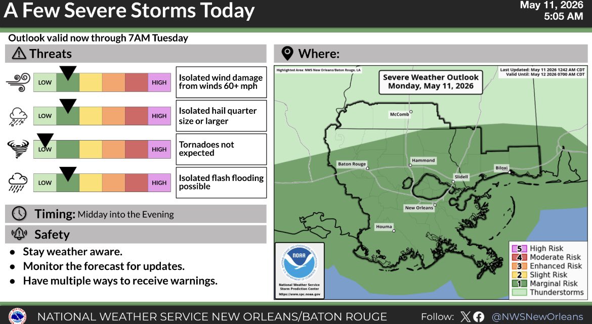NOLA Ready tweet media