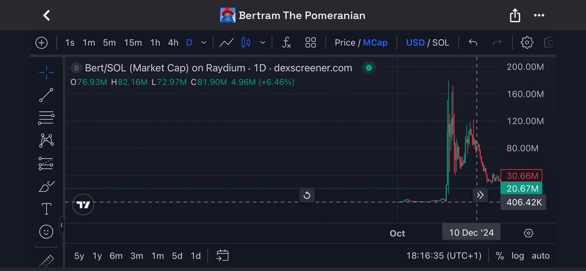 TraderSZ tweet media
