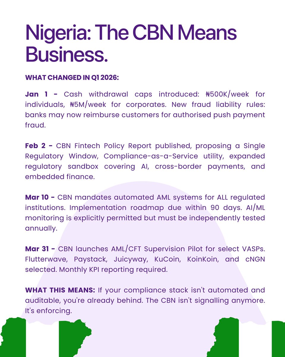 Regcompass tweet media