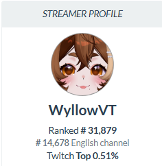 🌰✨️🐿Wyllow🐿✨️🌰SUMMER DEBUT 06/28 🏝️⛱️ 🌊 tweet media