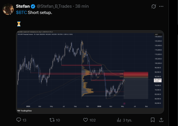 cryptoopty02's tweet photo. Dopóki 80% postów o krypto wygląda w ten sposób o wzrosty możemy być spokojni 😄 https://t.co/2FnrdDOwn4