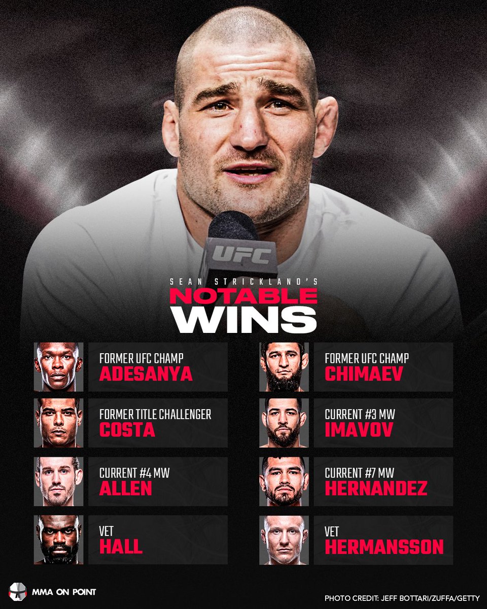 MMA On Point tweet media