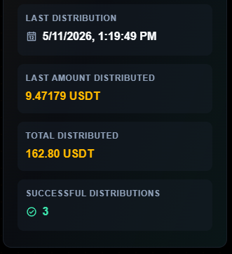 Sol Printer | $SOLBRRR tweet media