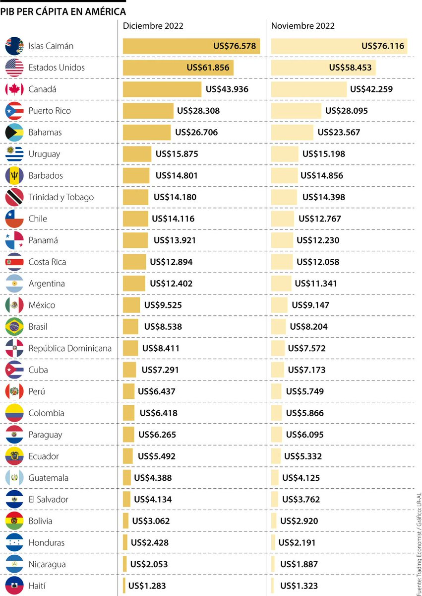 Substitució demogràfica 🏴󠁧󠁢󠁥󠁮󠁧󠁿 tweet media